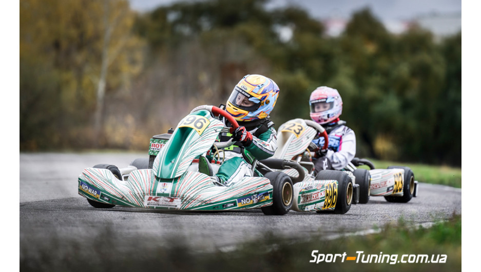 Останні пости