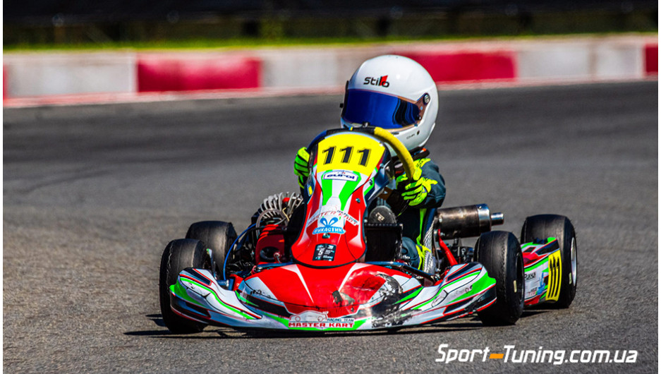 Останні пости