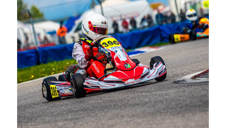 Останні пости