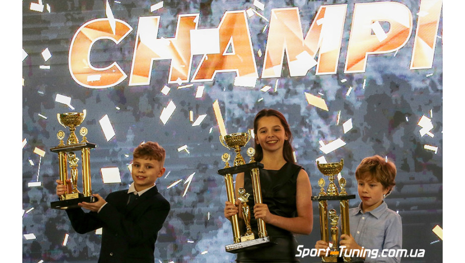 Останні пости