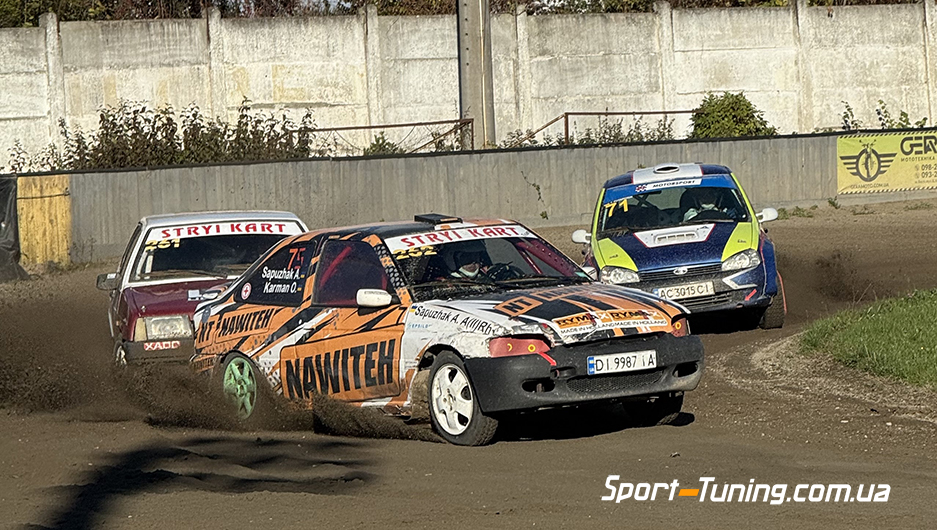 Останні пости