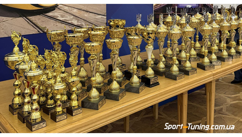 Останні пости