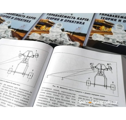Книга "Управляемость карта: теория и практика" Д.Франчука